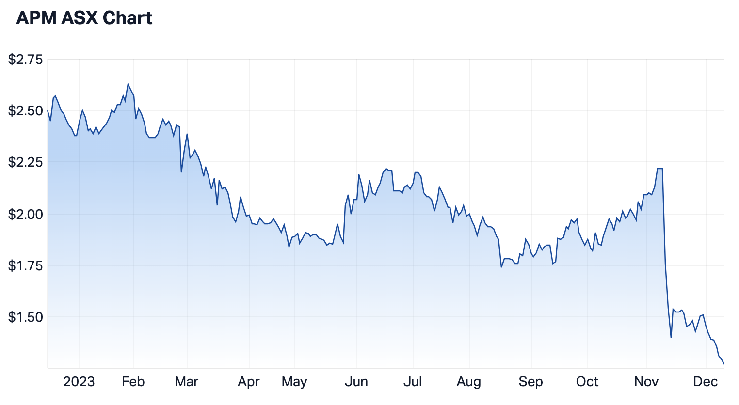 9 ASX income stocks for 2024 Glenn Freeman Livewire